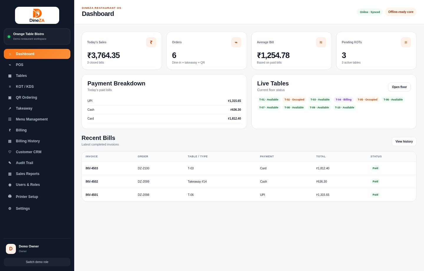 Dineza actual demo software dashboard